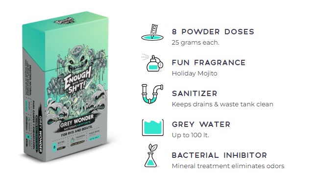 Bio razgradljiv dodatek za rezervoar odpadne vode 8 vrečk Grey Wonder EWTS